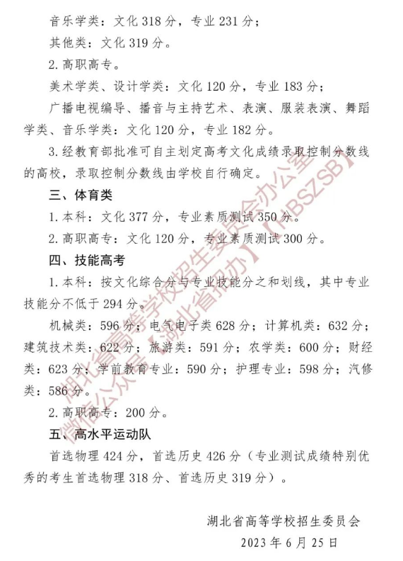 湖北师范学院录取分_湖北师范各专业分数线_湖北师范学院分数线
