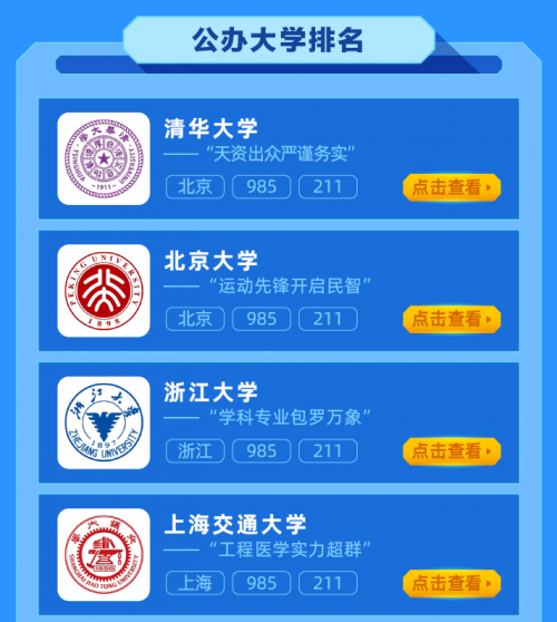电力类大学排名_电力大学排名_电力排名大学有哪些