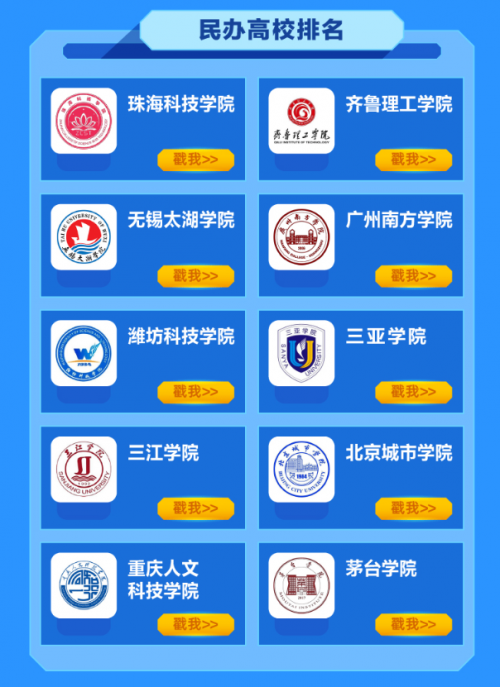 电力大学排名_电力排名大学有哪些_电力类大学排名