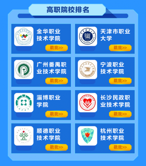 电力大学排名_电力类大学排名_电力排名大学有哪些