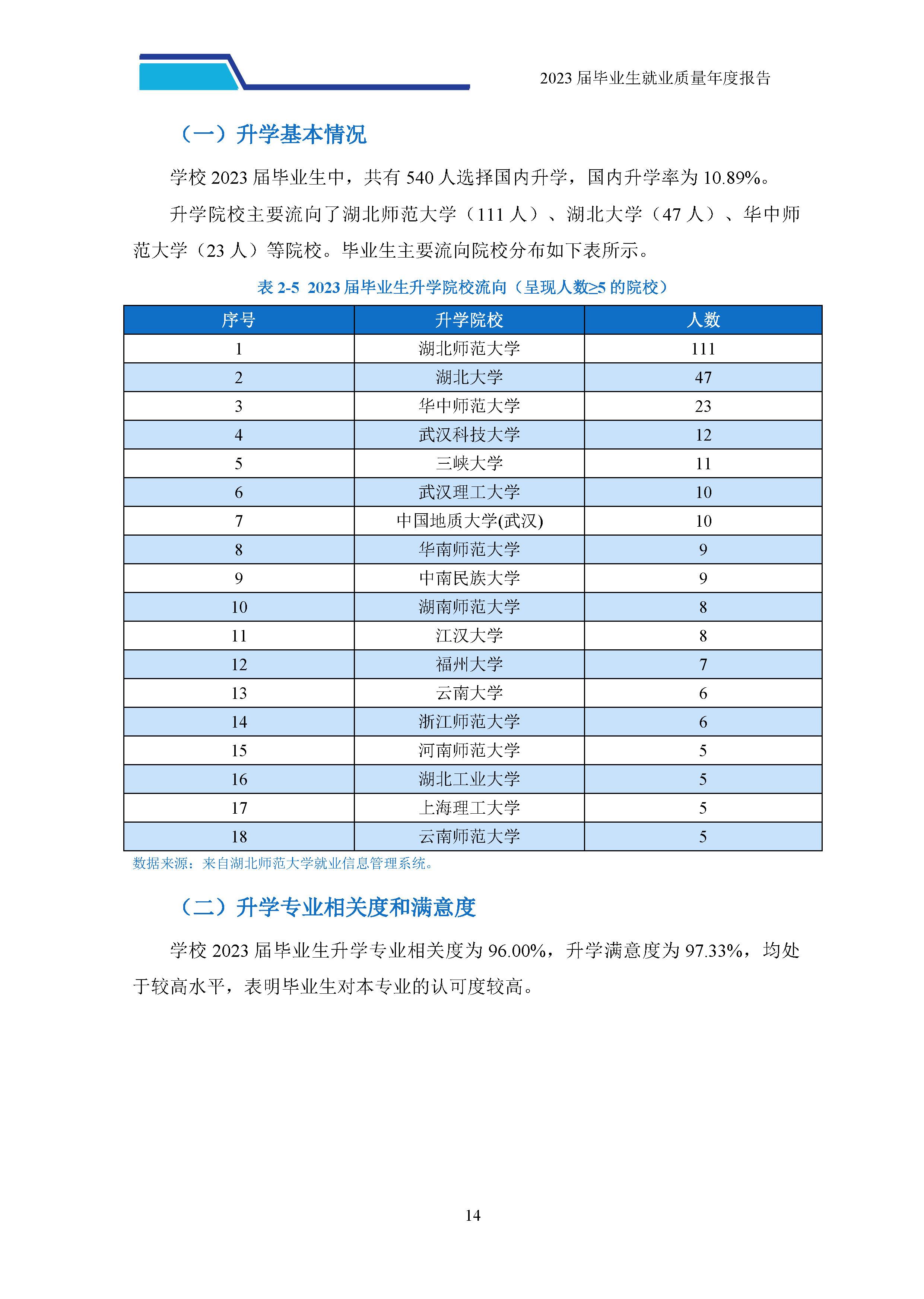 湖北师范学院录取分_湖北师范学院分数线_师范分数湖北学院线多少