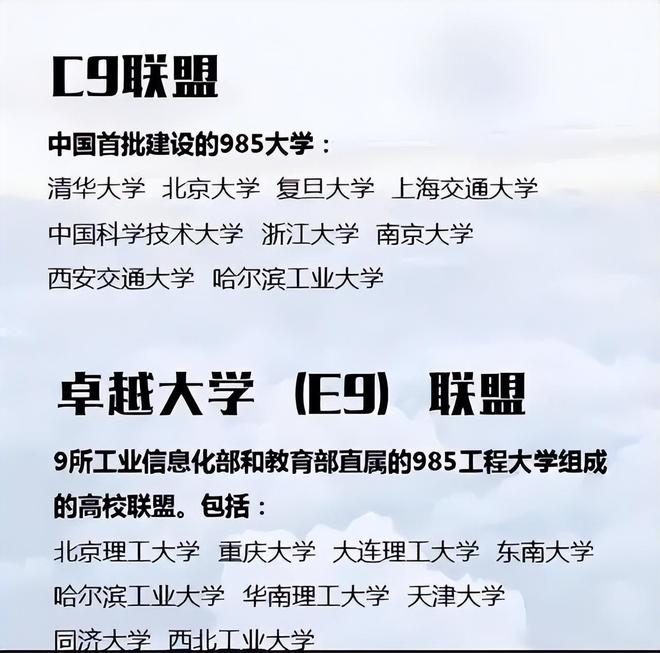 全国排行榜大学_全国排名大学排名_全国大学排名榜