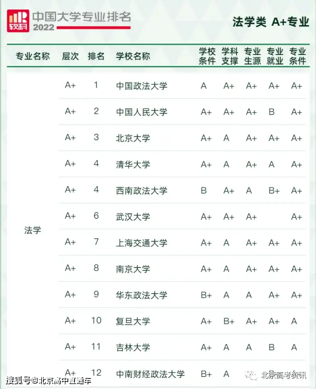 现代文秘专业介绍_现代文秘专业学什么_现代文秘专业方向