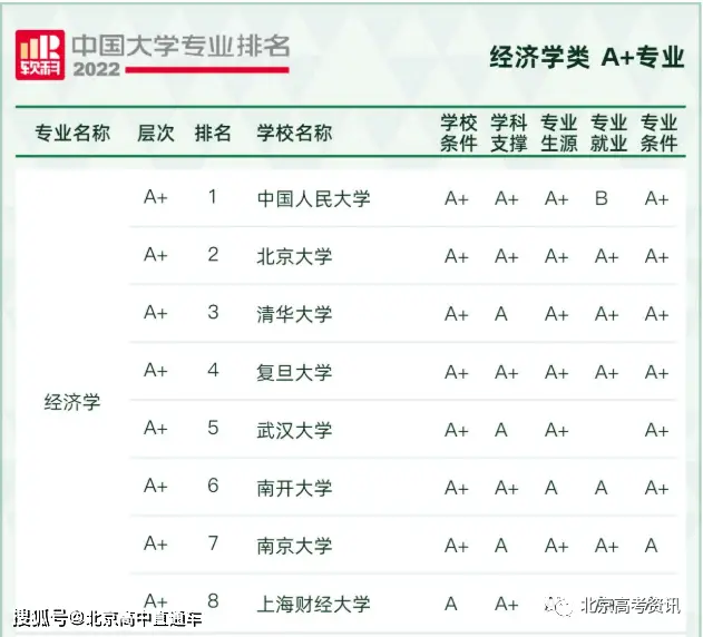现代文秘专业方向_现代文秘专业学什么_现代文秘专业介绍