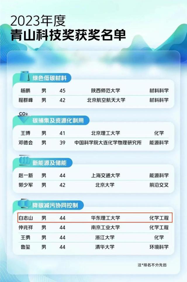 全国排行榜大学_全国大学排名榜_全国排名大学排名