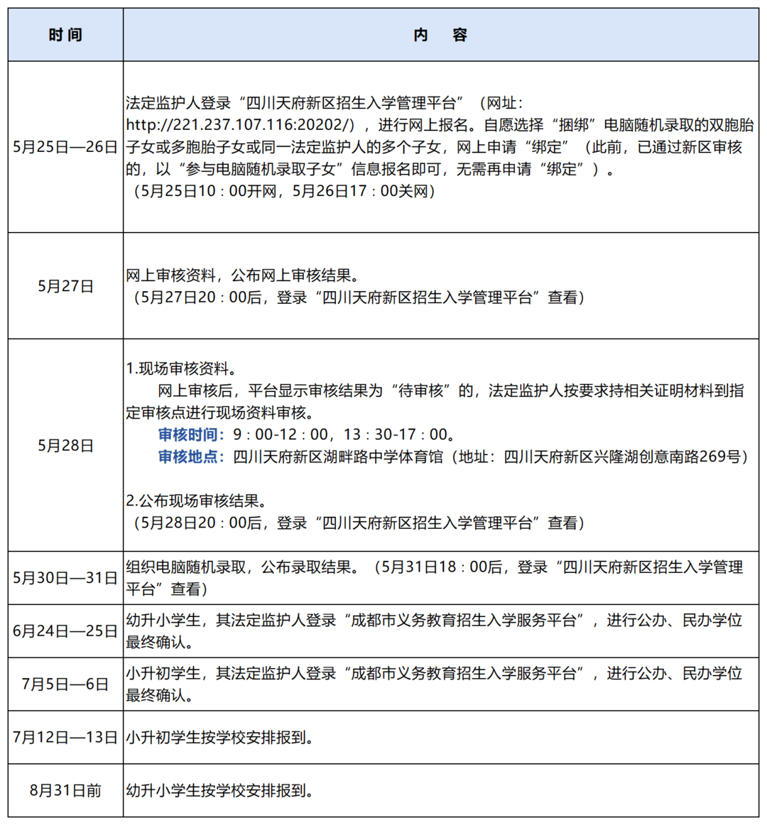 大类招生_招生大类怎么填_大类招生院校
