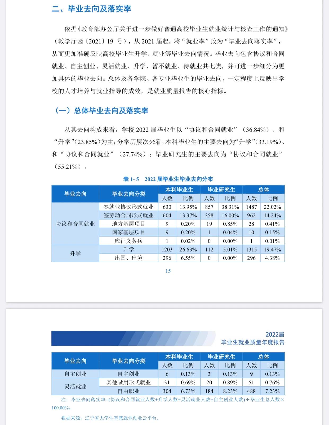 延边大学好的专业有哪些_延边大学好还是北华大学好_延边大学最好