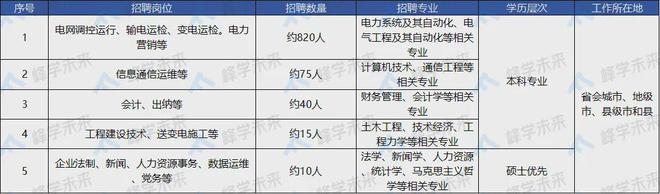 浙江理工大学是分数线_浙江理工大学分数线_浙江理工的分数线