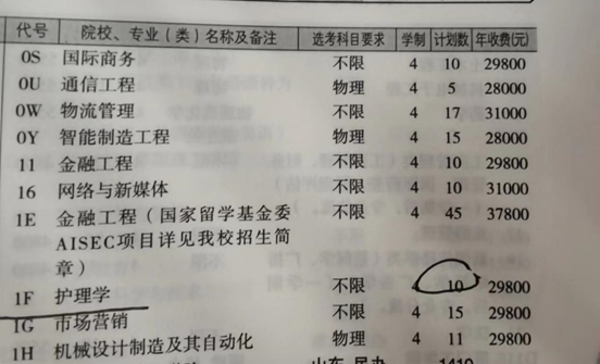山东英才学院学费_山东英才学院费用_山东英才学院院系