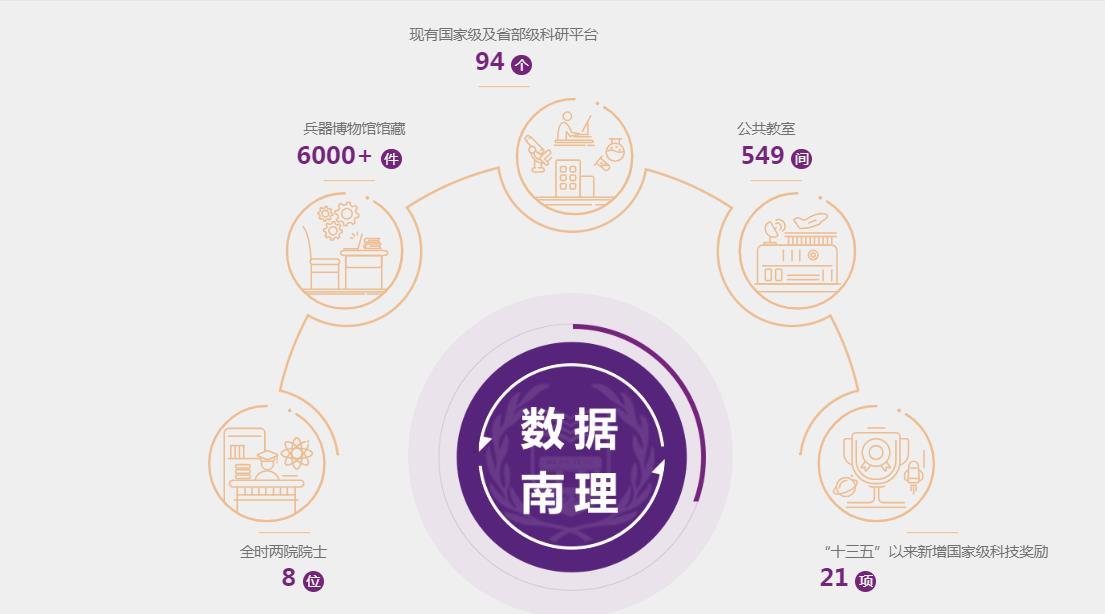 武汉理工大学是分数线_武汉的大学理科所有录取线_武汉理工大学分数线