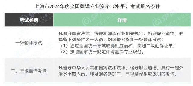 日语报名考试时间2024_日语考试的报名时间_日语二级考试报名时间