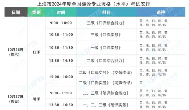 日语考试的报名时间_日语报名考试时间2024_日语二级考试报名时间