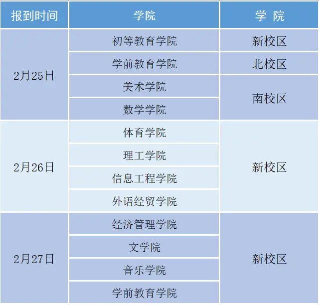 郑州师范幼儿学院地址_郑州幼儿师范学院电话_郑州幼儿师范学院