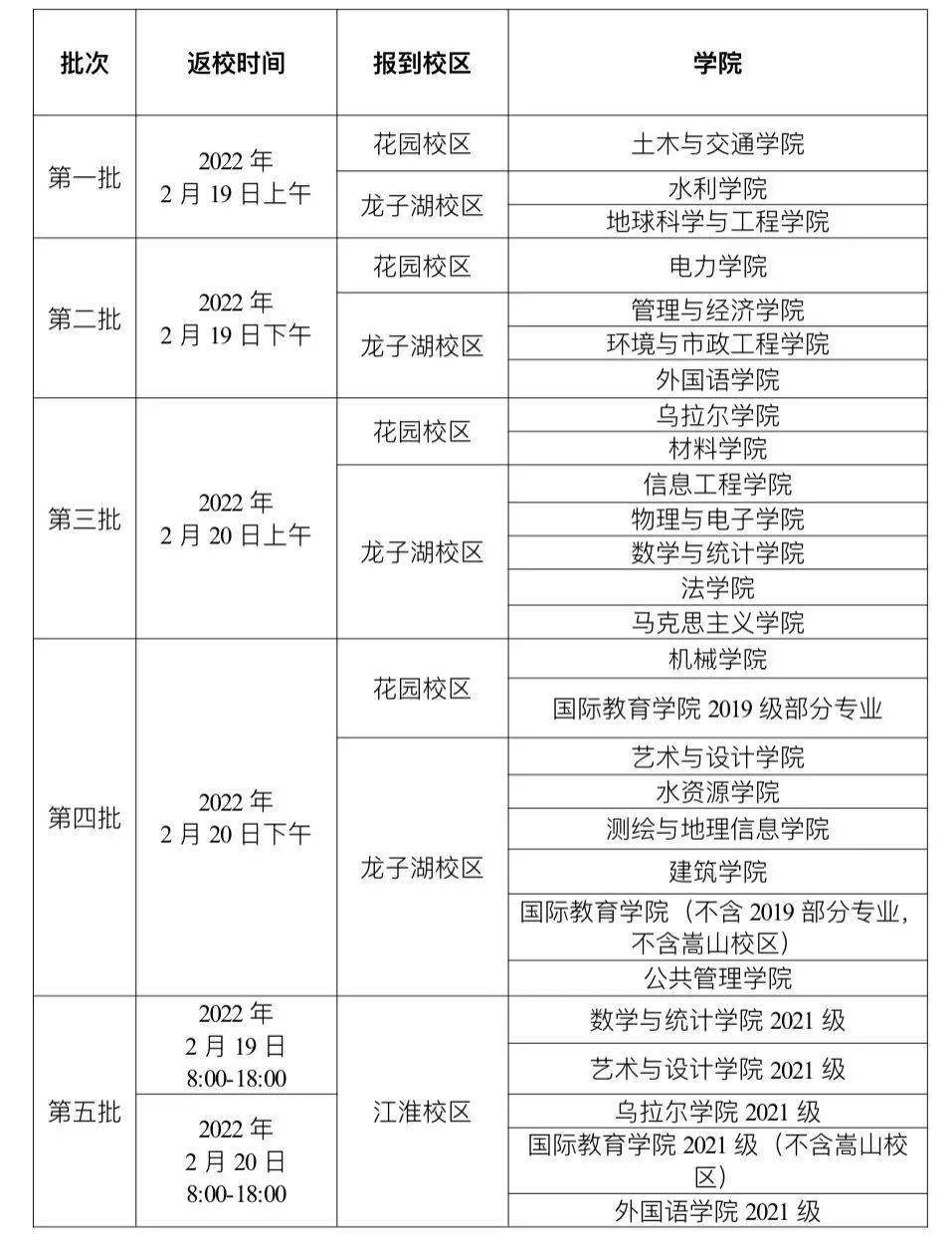 郑州幼儿师范学院_郑州幼儿师范学院电话_郑州师范幼儿学院地址