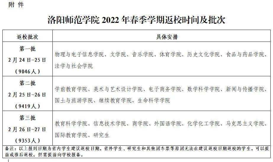 郑州幼儿师范学院_郑州师范幼儿学院地址_郑州幼儿师范学院电话