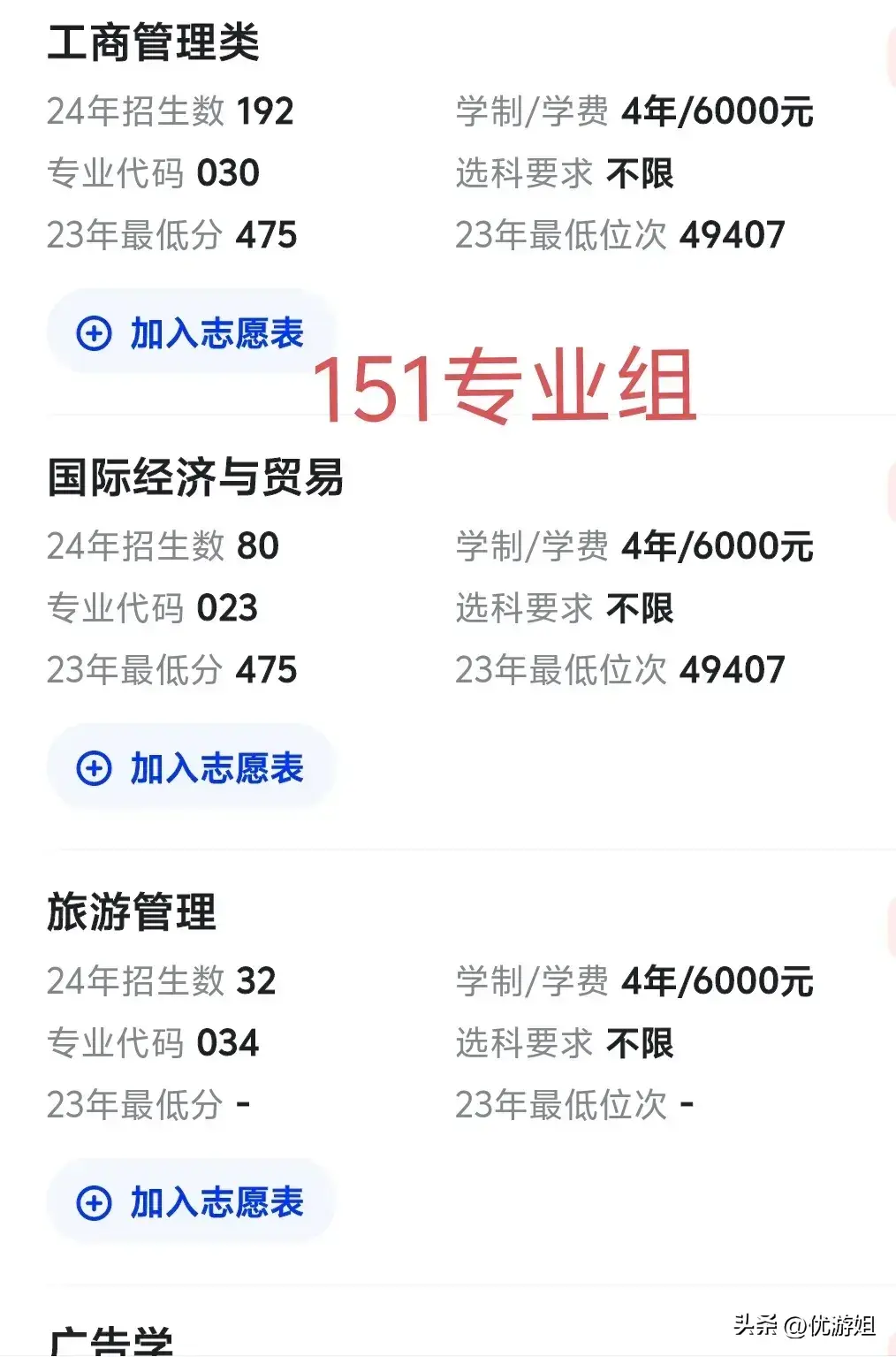 桂林理工大学各省分数线_桂林理工的分数线_桂林理工大学分数线
