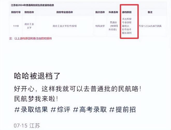 第一志愿退档影响第二志愿吗_志愿影响退档嘛_如果志愿被退档了会怎样