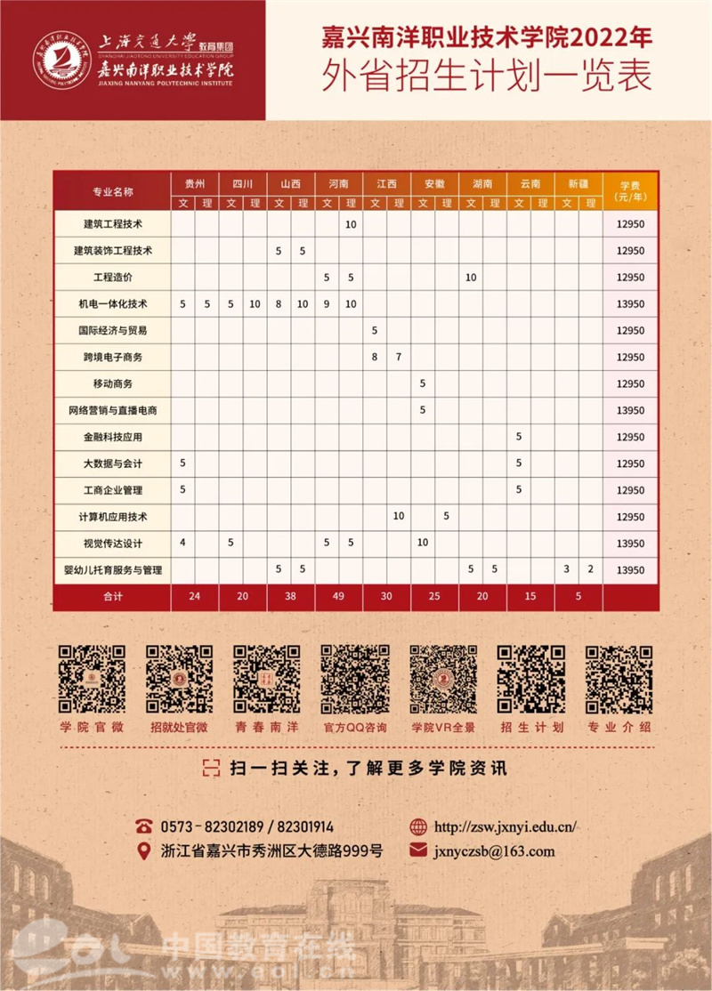 嘉兴南洋职业技术学院学_嘉兴南洋职业学院贴吧_嘉兴南洋职业学院
