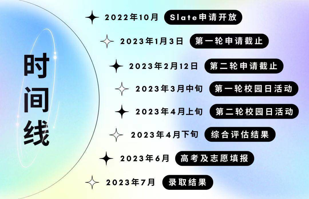 上海纽约大学招生_2022上海纽约大学招生简章_上海纽约大学招生官网