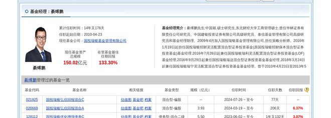 工商管理大学排名_工商管理大学排名_工商管理大学排名