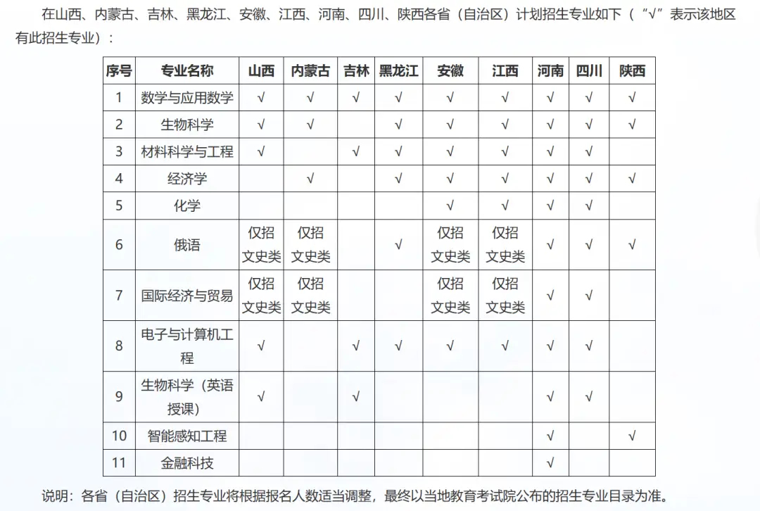 上海纽约大学招生官网_上海纽约大学招生_招生上海纽约大学的专业