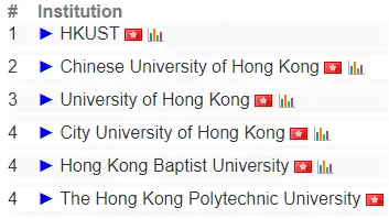 计算机专业名牌大学_计算机专业学校排名_计算机专业排名前十