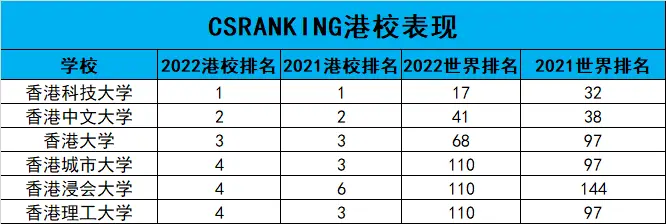 计算机专业名牌大学_计算机专业排名前十_计算机专业学校排名