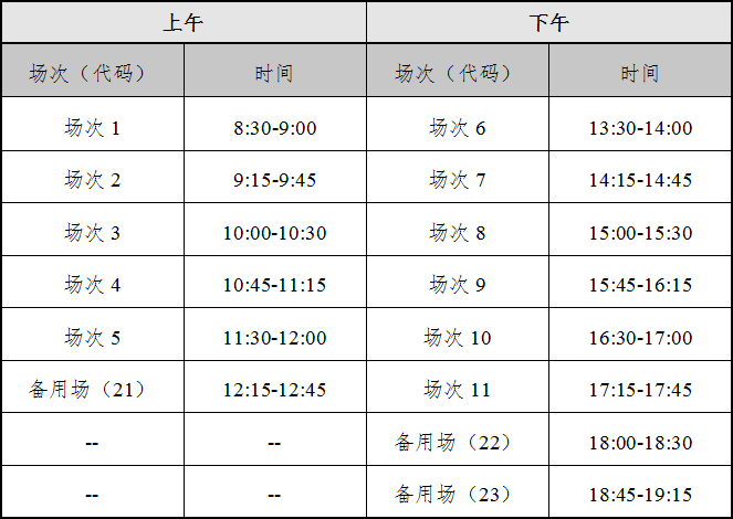 六级报名英语大学要求_大学四六级英语报名_六级报名英语大学可以报吗