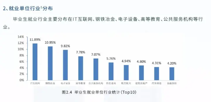 太原科技大学排行榜_太原科技大学排名_太原科技排名大学有哪些