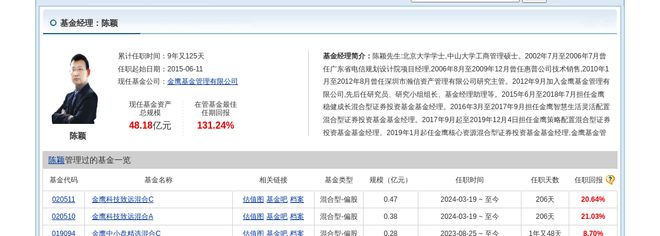 工商管理大学排名_工商管理大学排名_工商管理大学排名