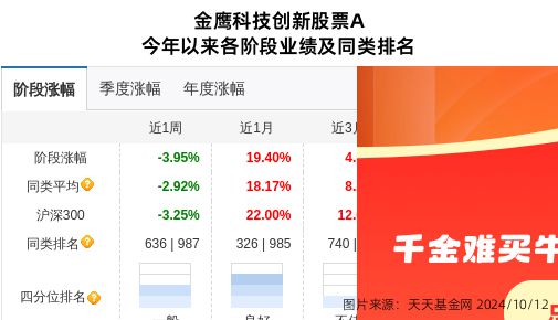 工商管理大学排名_工商管理大学排名_工商管理大学排名