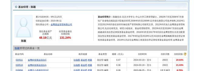 工商管理大学排名_工商管理大学排名_工商管理大学排名