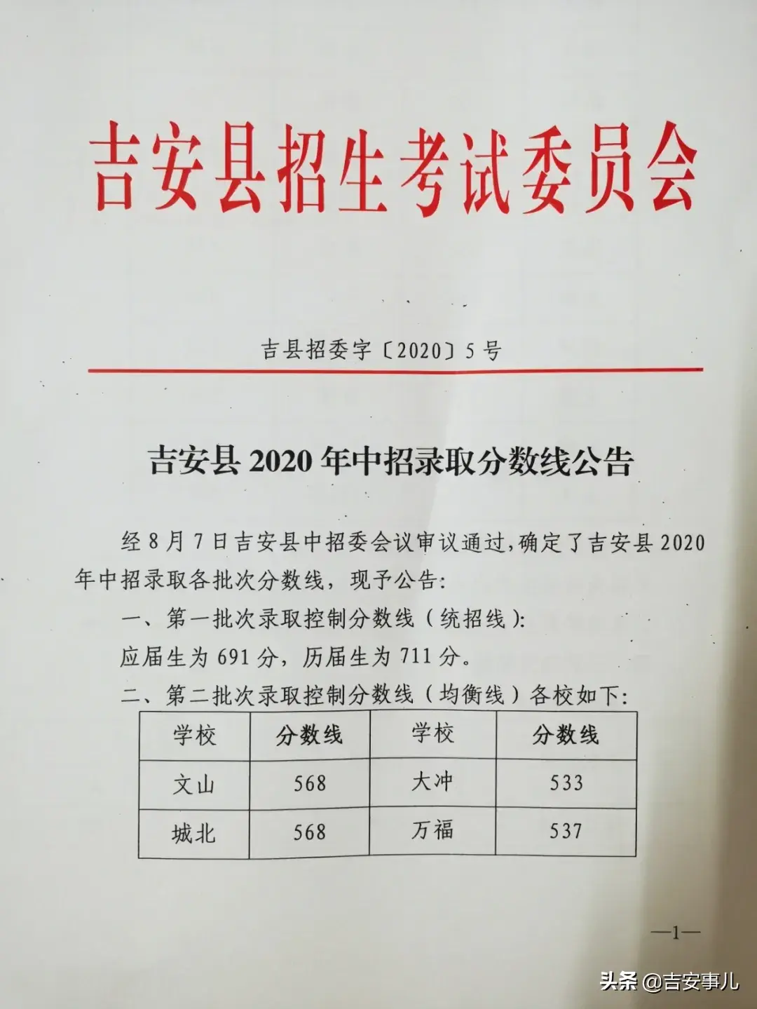 井冈山大学分数线_井冈山大学分数线是多少_井冈山大学一分一段