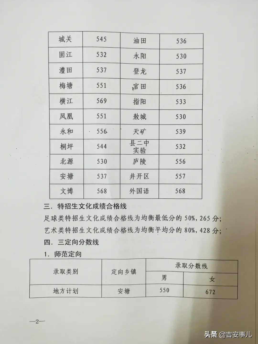 井冈山大学分数线是多少_井冈山大学分数线_井冈山大学一分一段