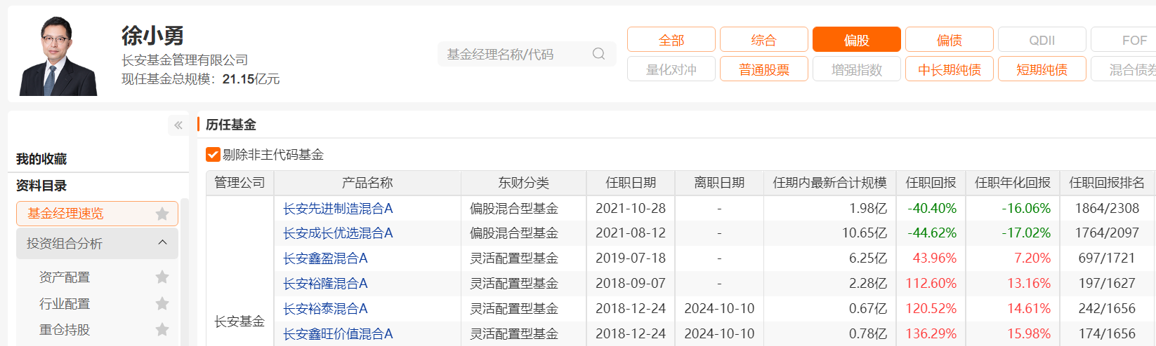 图片来源：Choice，数据截至2024年10月10日