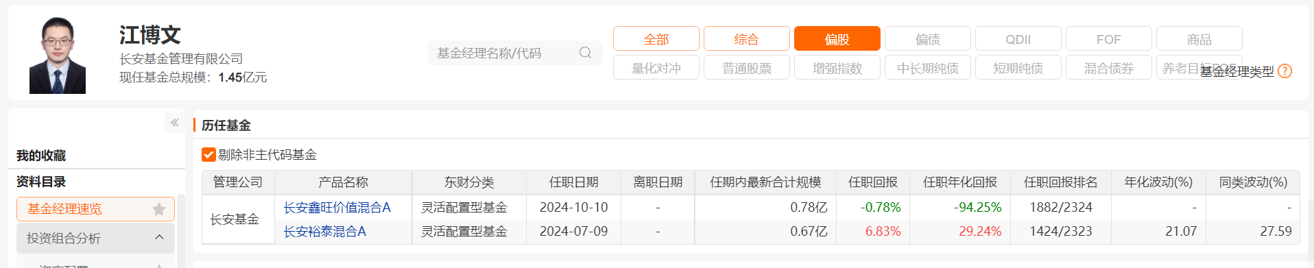 图片来源：Choice，数据截至2024年10月10日