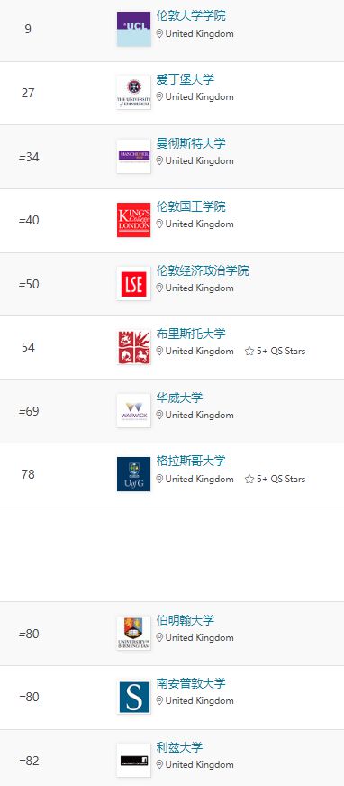 工商管理大学排名_工商管理大学排名_工商管理大学排名