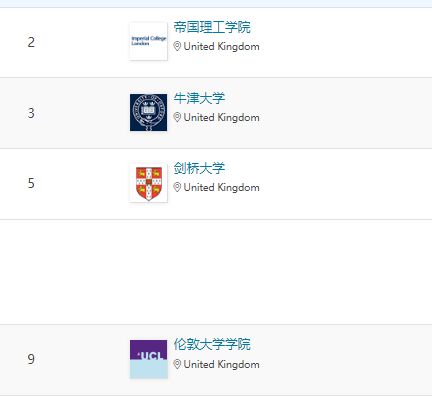 工商管理大学排名_工商管理大学排名_工商管理大学排名