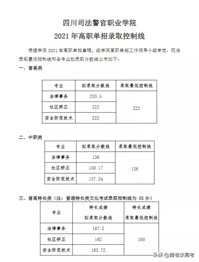 四川铁道职业学院的王牌专业_四川铁道职业学院_四川铁道职业学院院系