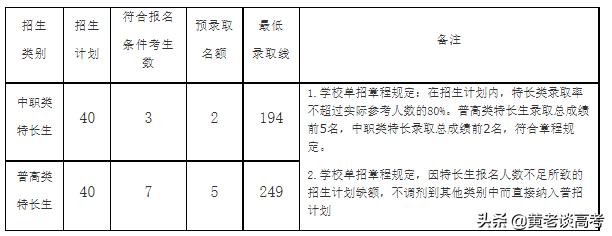 四川铁道职业学院_四川铁道职业学院的王牌专业_四川铁道职业学院院系