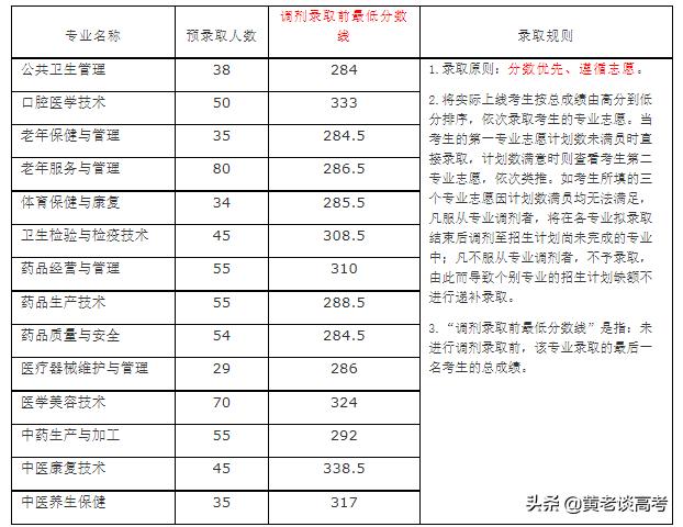 四川铁道职业学院_四川铁道职业学院的王牌专业_四川铁道职业学院院系
