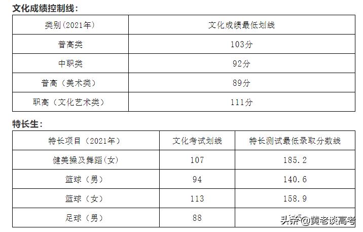 四川铁道职业学院院系_四川铁道职业学院_四川铁道职业学院的王牌专业
