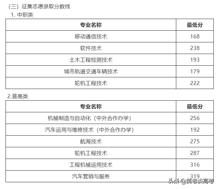 四川铁道职业学院_四川铁道职业学院院系_四川铁道职业学院的王牌专业