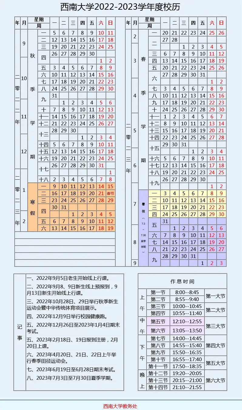 重庆医药高等专科学院_重庆医药高等专科学校专科_重庆专科高等医药专科院校