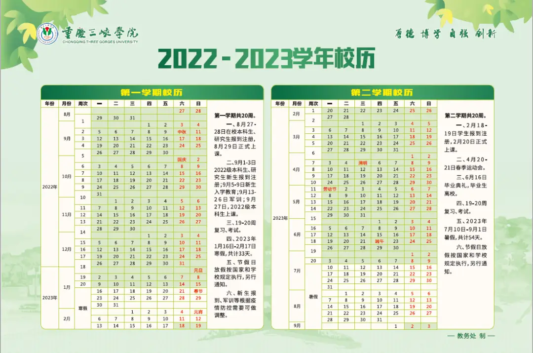 重庆医药高等专科学校专科_重庆医药高等专科学院_重庆专科高等医药专科院校