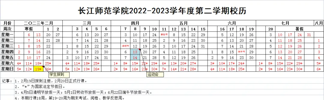 重庆医药高等专科学院_重庆专科高等医药专科院校_重庆医药高等专科学校专科