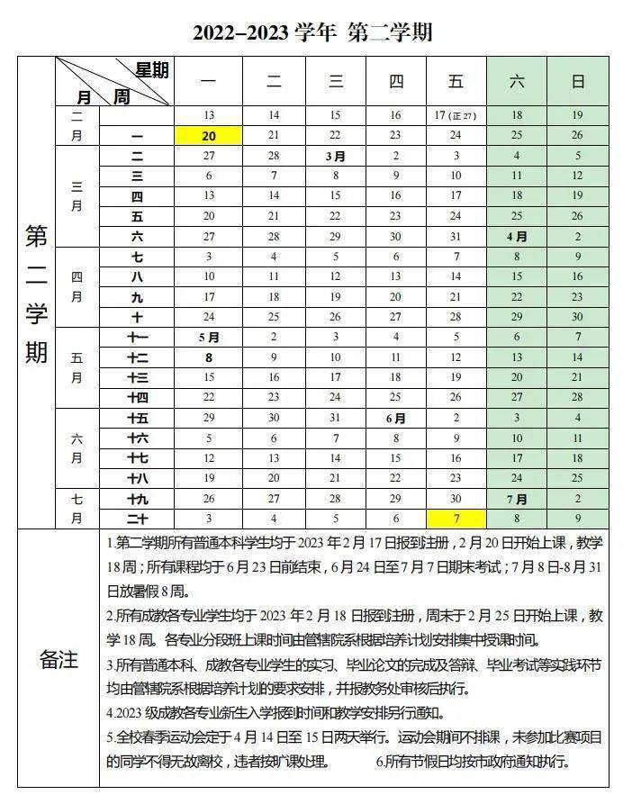 重庆专科高等医药专科院校_重庆医药高等专科学院_重庆医药高等专科学校专科