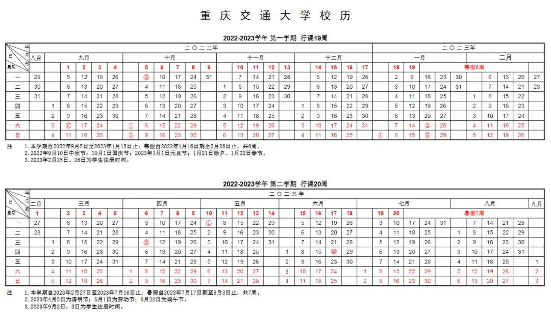 重庆专科高等医药专科院校_重庆医药高等专科学校专科_重庆医药高等专科学院