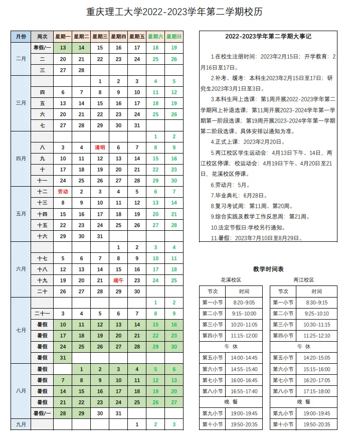 重庆医药高等专科学校专科_重庆医药高等专科学院_重庆专科高等医药专科院校