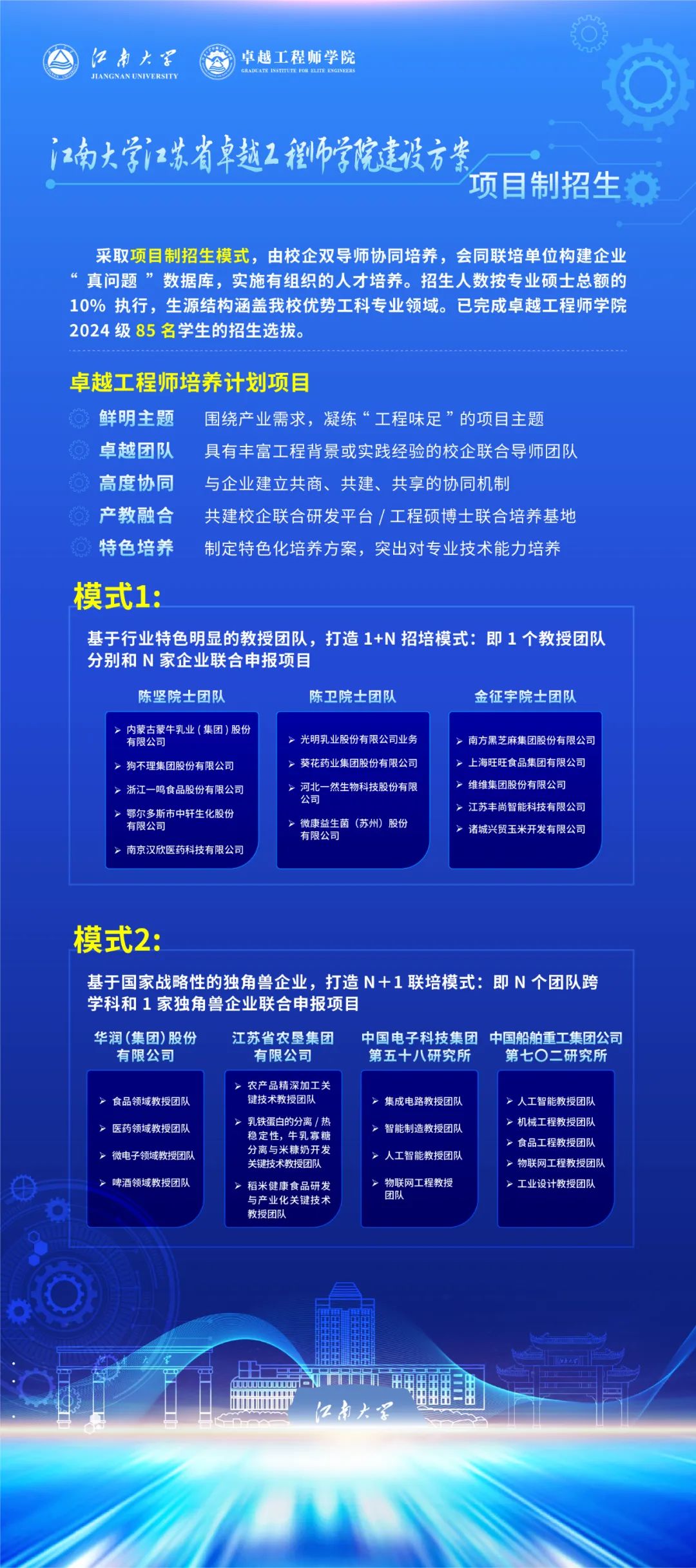 江南大学硕士联合培养_江南大学研究生联合培养_江南联合大学培养研究生怎么样